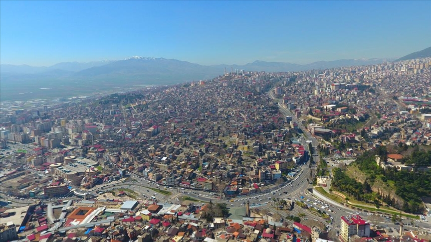 Dulkadiroğlu Dulkadiroğlu